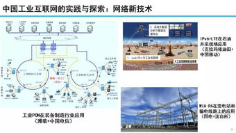 22張專業PPT解讀工業互聯網發展態勢與展望 聚焦數據服務